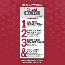 It is also low on calories and helps one achieve sustainable weight loss. Slimfast Keto Ketone Test Strips 100 Count Box Walmart Com Walmart Com