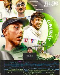 Proddy C（@calumgoddard）さん