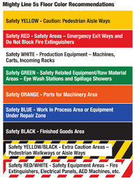 Pin By 5swarehouse On Safety Tape Safety Floor Floor Tape Eye Wash Station