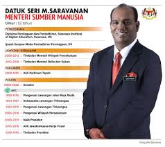 Peraturan menteri agama nomor 13 tahun 2014 tentang pendidikan keagamaan islam (berita kasubbag tu.fa. Sejarah Baru Malaysia Buat Pertama Kali Negara Tiada Timbalan Perdana Menteri Libur