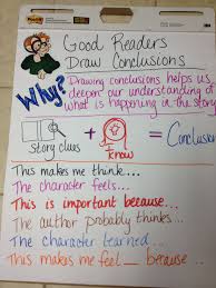 drawing conclusions anchor chart helpful to teach my first