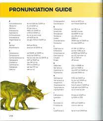 How To Pronounce Dinosaurs Names Page 1 Of 2 Dinosaur Era Summer Preschool Themes Fun Science