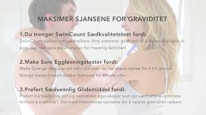 Er du overvektig eller undervektig reduseres sjansene for å bli gravid. Fertil No Videos Facebook