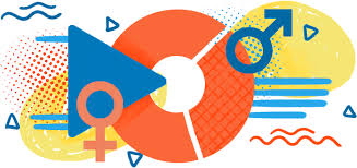 The term is also used more broadly to denote a range of identities that do not correspond to established ideas of male and female. Gender And Volunteering Knowledge Portal On Volunteerism