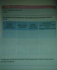 Maybe you would like to learn more about one of these? Please Jawab Mau Di Kumpul Otak Udah Mumet Tugas Prakarya Lembar Kerja Lk2 Kelas 9 Semester 2 Brainly Co Id