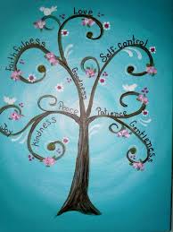 Fruit Of The Spirit Scripturetree Wall Art Painting Teal Blue Pink Brown Birds And Flowers Sunday School Decorations Fruit Of The Spirit Sunday School Crafts