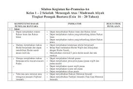 Materi pramuka penegak kurikulum 2013 pdf. Rpp Pramuka Penggalang Kurikulum 2013 Doc Cara Golden