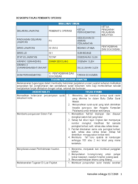 For more information and source, see on this link : Jd Pembantu Operasi N11 N14