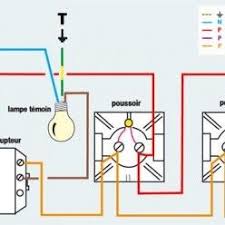 Epingle Sur Electric Hobi