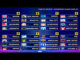 Juventus e barcelona foram sorteados para o grupo g e se enfrentam logo no começo da competição. Sorteio Dos Grupos Da Uefa Champions League 2020 2021 Youtube