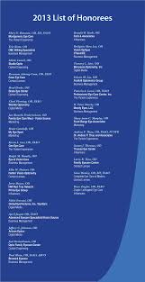 Top brand names · use your fsa/hsa · expert eye care Alphabetical Lists Of Optometric Business Innovators Honorees From 2011 To 2013