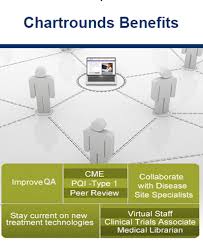 Chartrounds Com Linking Radiation Oncologists