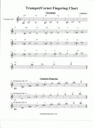 Trumpet Fingering Chart Trumpet Blog