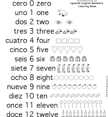 Many downloadable supplements to classical academic press curriculum, such as classical subjects ˜˚˛˝ ˜˚˛ ˜˚ ˜˚˛˜˝ ˜˚˛˝˙ ˘ ˘ ˜˚˛˝ ˜˚˛ Numbers In Spanish 0 12 Enchantedlearning Com