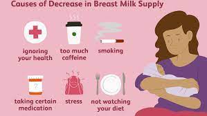 Causes Of A Decreasing Breast Milk Supply
