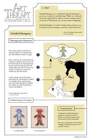 Guided Imagery Art Therapy 2017 Art Therapy Activities Art Therapy Projects Art Therapy Directives
