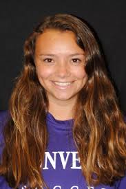 2015 Women's Soccer Roster