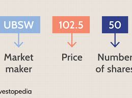 Travelers should avoid all nonessential travel to the following destinations. Introduction To Level Ii Quotes