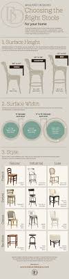 How To Choose The Right Stools For Your Kitchen Kitchen Stools Kitchen Island With Seating New Homes