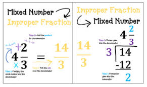 نتیجه جستجوی لغت [improper] در گوگل