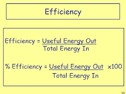 Estimates of energy (and/or demand) savings are calculated using one or more of the following techniques. Efficiency Gcse Physics Combined Science Aqa Revision Study Rocket