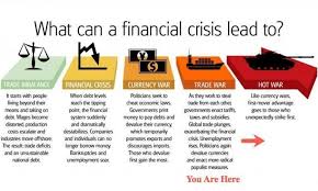 Pin By Christopher Schrenk On Global Geopolitics Currency War War Hot War