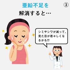 シミやシワは 亜鉛不足 で増える 牛乳をよく飲む人は注意 カラダネ スキンケアのアドバイス 美肌 食べ物 顔のエクササイズ