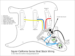 All of the black wires will solder to the shell of the first pot, the white wires will connect to the switch how they are shown on the diagram. Squier California Series Strat Stock Wiring Diagram Squier Talk Forum