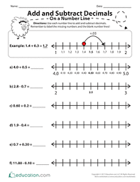 Add And Subtract Decimals On A Number Line Worksheet Education Com Subtracting Decimals Decimals Number Line