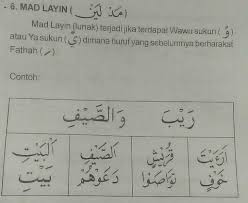 Maybe you would like to learn more about one of these? 10 Bacaan Mad Layyin Menggunakan Wa Mati Dan 10 Bacaan Mad Layyin Menggunakan Ya Mati Tolong Brainly Co Id