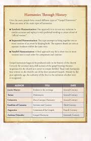Gospels Side By Side Pamphlet