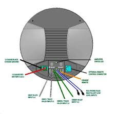 Bazooka Bass Tube Wiring Diagram Bookingritzcarlton Info Diagram Bazooka Installation Manual