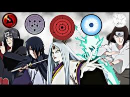 Boruto Uzumaki Sarada Uchiha S Son Gets Byaku Sharingan Rinne Tenseigan Otsutsuki Mode Youtube Itachi — mangekyou sharingan 00:06. byaku sharingan rinne tenseigan