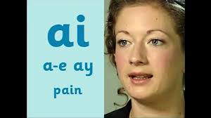 In english, even though there are only 26 letters, there are actually 42 different sounds. The 42 Letter Sounds Of Jolly Phonics Video Dailymotion