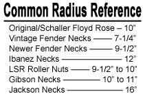 Neck Radius And Material