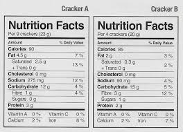Reading Food Labels Food For Thought Within Comparing Food Labels22608