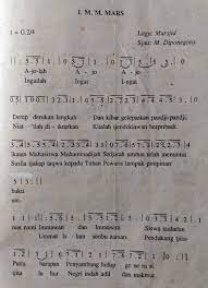 Ada juga mars muhammadiyah, mars 'aisyiyah, mars nasyiatul 'aisyiyah, mars pemuda muhammadiyah dan mars imm. Not Balok Mars Imm Latonro Id
