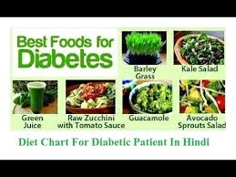 41 Methodical Diet Chart For Diabetic Women In India