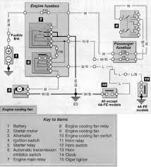 Is it near the battery or where is it so i can install the one sold to me by autozone automotive parts store. Toyota Corolla Questions My Engine Fan Turns On When I Turn The Ignition On But Not The Engine Cargurus