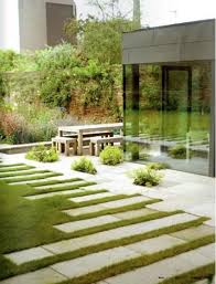 Pin On Birdhouse Landscape