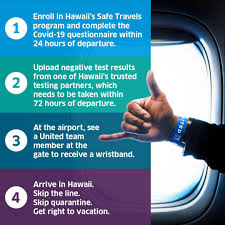 Airlines and hawaii covid tests. Facebook