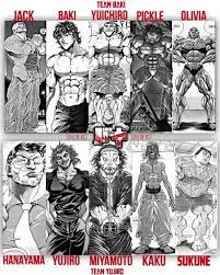 Team Baki Or Team Yujiro Grapplerbaki Lite version (baki)baki created an illusion of yujiro to train which punched him so hard it created an earthquake accross his neighborhood characters below yujiro have shown supersonic speeds and greater, like hector doyle who dodged a bullet while blindfolded. team baki or team yujiro grapplerbaki