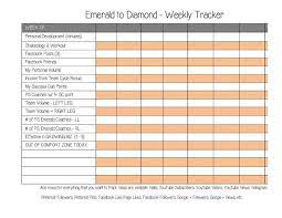 5 Tips For Getting The Most Out Of A Beachbody Coach Training Group Beachbody Coach Beachbody Coach Training Beachbody