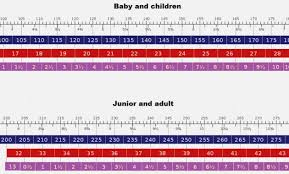 Keen Toddler Size Chart Chooze Size Chart Kenneth Cole Kids