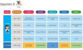 Proporcionar la planeación del primer grado con actividades de acuerdo a los aprendizajes esperados de la programación televisiva de aprende en casa iii del 22 al 26 de…seguir leyendo. Aprende En Casa Todo Lo Que Debes Saber Sobre La Primaria