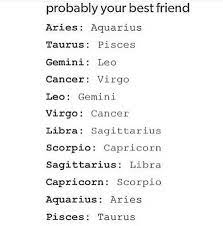 People of this zodiac sign are too reserved and conservative. Probably Your Best Friend Zodiac Signs Horoscope Zodiac Sign Traits Zodiac Signs Astrology