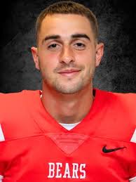 2024 Football Roster