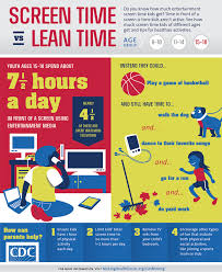 Infographics Screen Time Vs Lean Time Dnpao Cdc