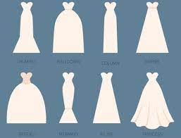 Download Different Wedding Dress Styles Wedding Corners Wedding With Regard To Different Wedding Dress Styles Wedding Dress Body Type Wedding Dress Silhouette