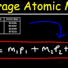 Average atomic mass gizmo worksheet answer key. 1